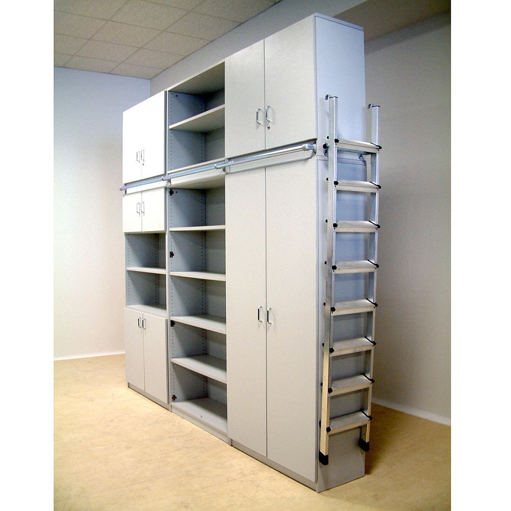 Übersicht Schrankmodelle