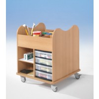 Materialwagen - Kunst / Malen - Schule / Hort