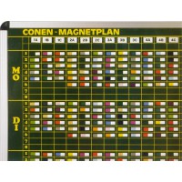 Exakt gesetzte Magnetsymbole auf der Plantafel können gegen ungewollte Verschiebungen (z.B. durch das Reinigungspersonal) durch Kunstglasabdeckungen geschützt werden.