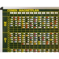 Exakt gesetzte Magnetsymbole auf der Plantafel können gegen ungewollte Verschiebungen (z.B. durch das Reinigungspersonal) durch Kunstglasabdeckungen geschützt werden.