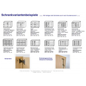 Übersicht Schrankmodelle