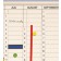 Jahreskalender in Lupe angezeigt, Die Tage 1 – 31 und die Monate werden mit magnetischen Datums- und Monatsstreifen, Sonn- und Feiertage rot, angezeigt.